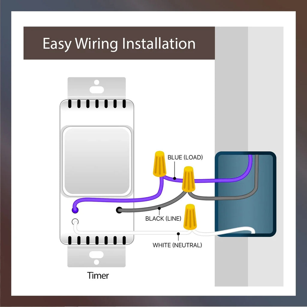 Timer Switch with Sunrise Sunset Single or 3 Way P5349