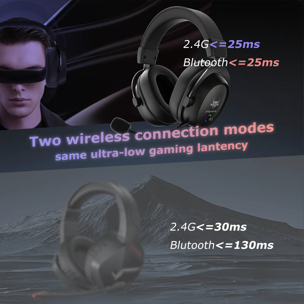 Wireless Gaming Headset with Detachable Noise-Canceling Microphone T875