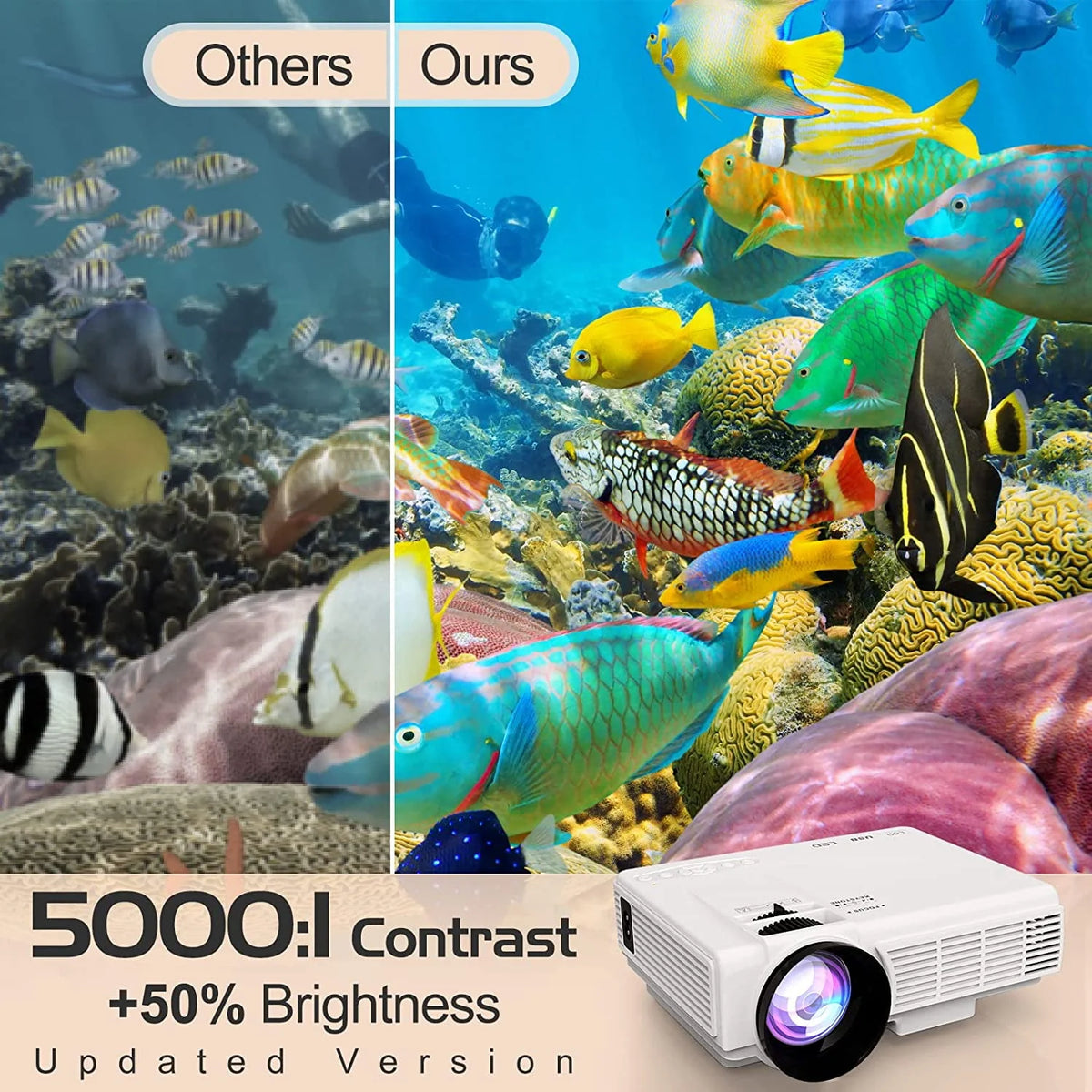 Mini Projector with Bluetooth and 1080P Full HD L885