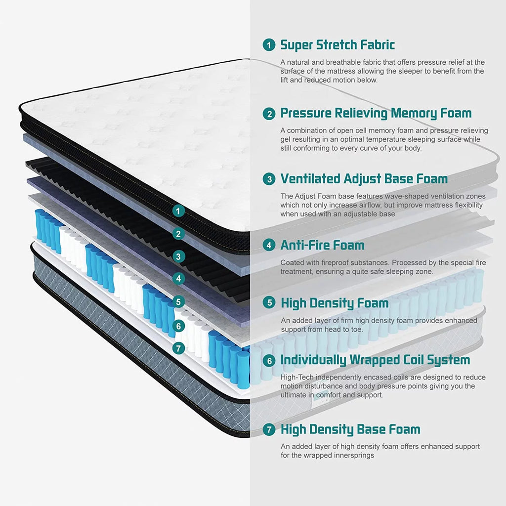 King Size Memory Foam Innerspring Hybrid Mattress X35066