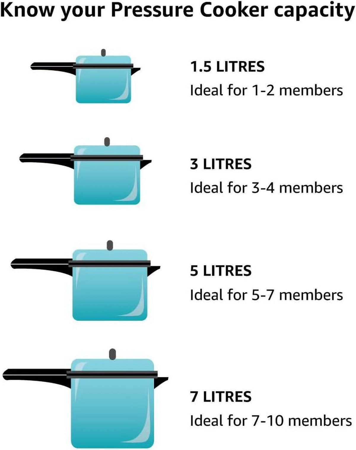 3 L Pressure Cooker D178