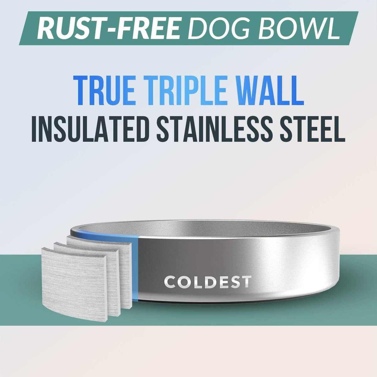 Stainless Steel Non Slip Insulated Dog Bowl H50268